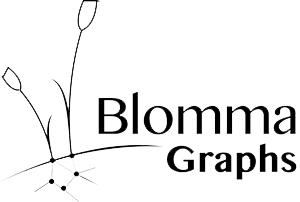 Blomma Graphs logo