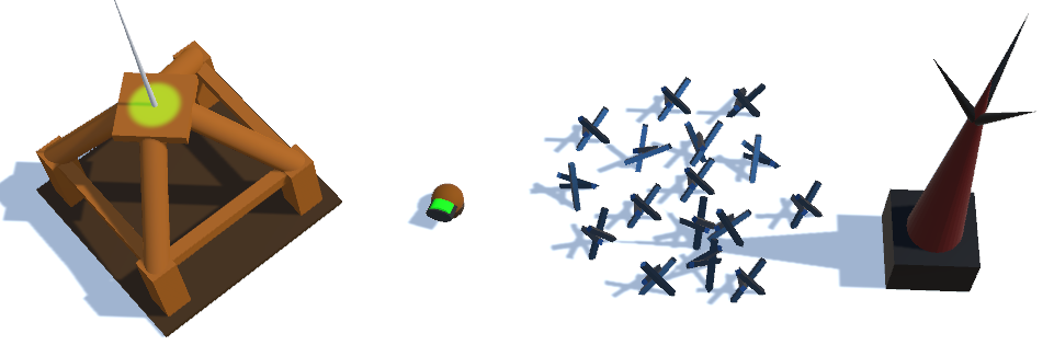 Gameplay elements